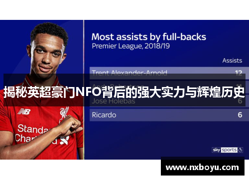 揭秘英超豪门NFO背后的强大实力与辉煌历史